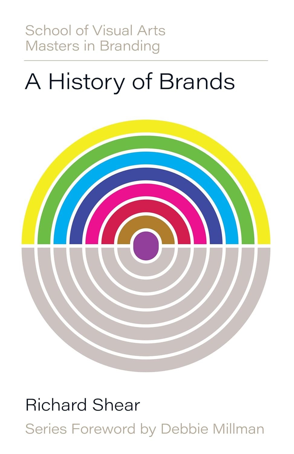 A History of Brands - Origins of Consumer Markets